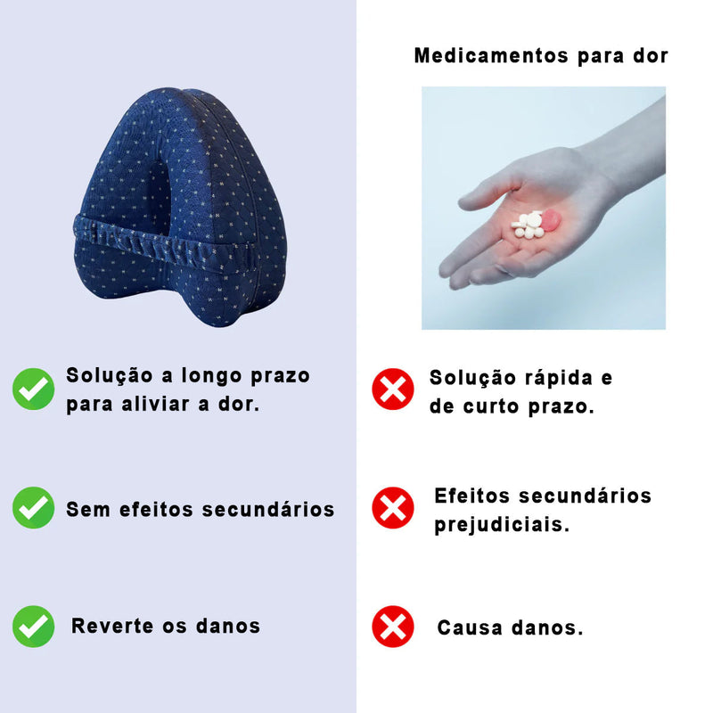 Almofada de Alinhamento Ortopédica – Correção Postural e Alívio das Dores nas Costas, Quadril e Pernas