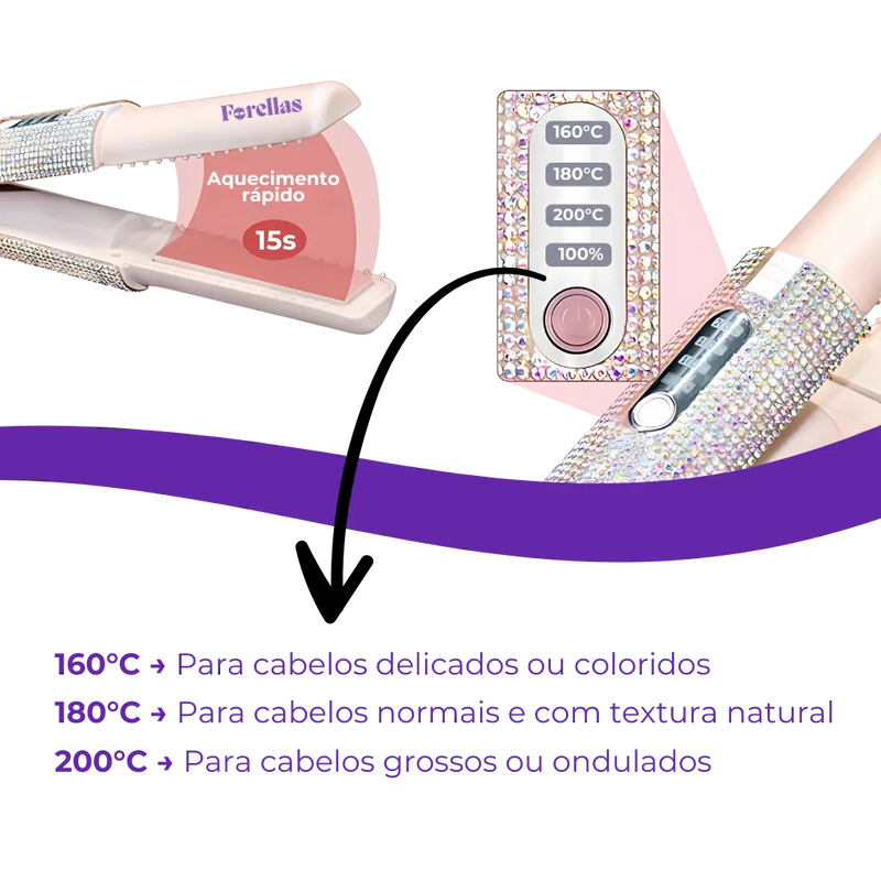 Mini Chapinha Portátil USB – Cabelos Perfeitos em Qualquer Lugar!