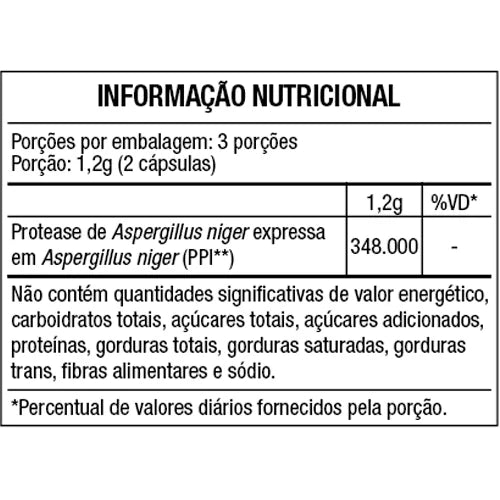 Glutezym Protease Auxilia na Digestão do Glúten