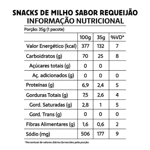 Kit 10 Snack de Milho