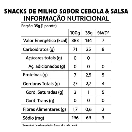 Kit 10 Snack de Milho